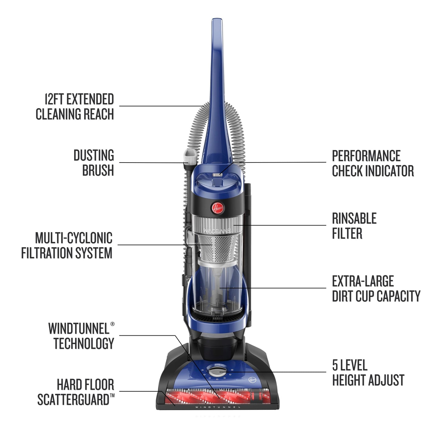 WindTunnel Complete Capacity Upright Vacuum