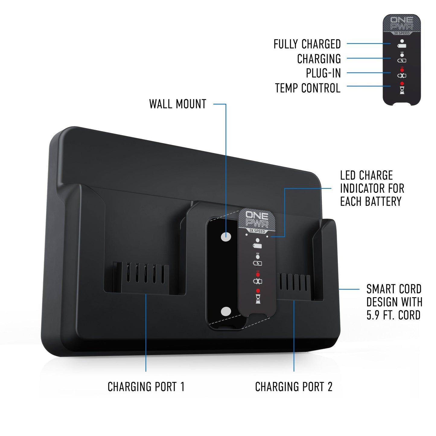 ONEPWR Dual Bay Battery Charger