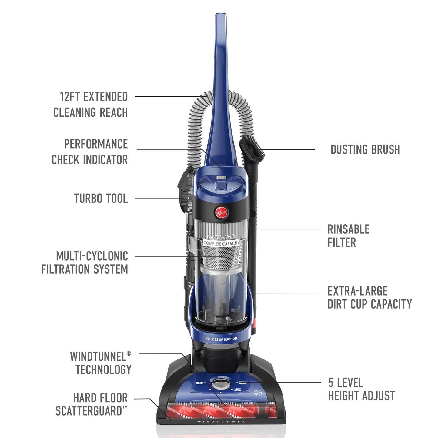 WindTunnel Complete Capacity Upright Vacuum