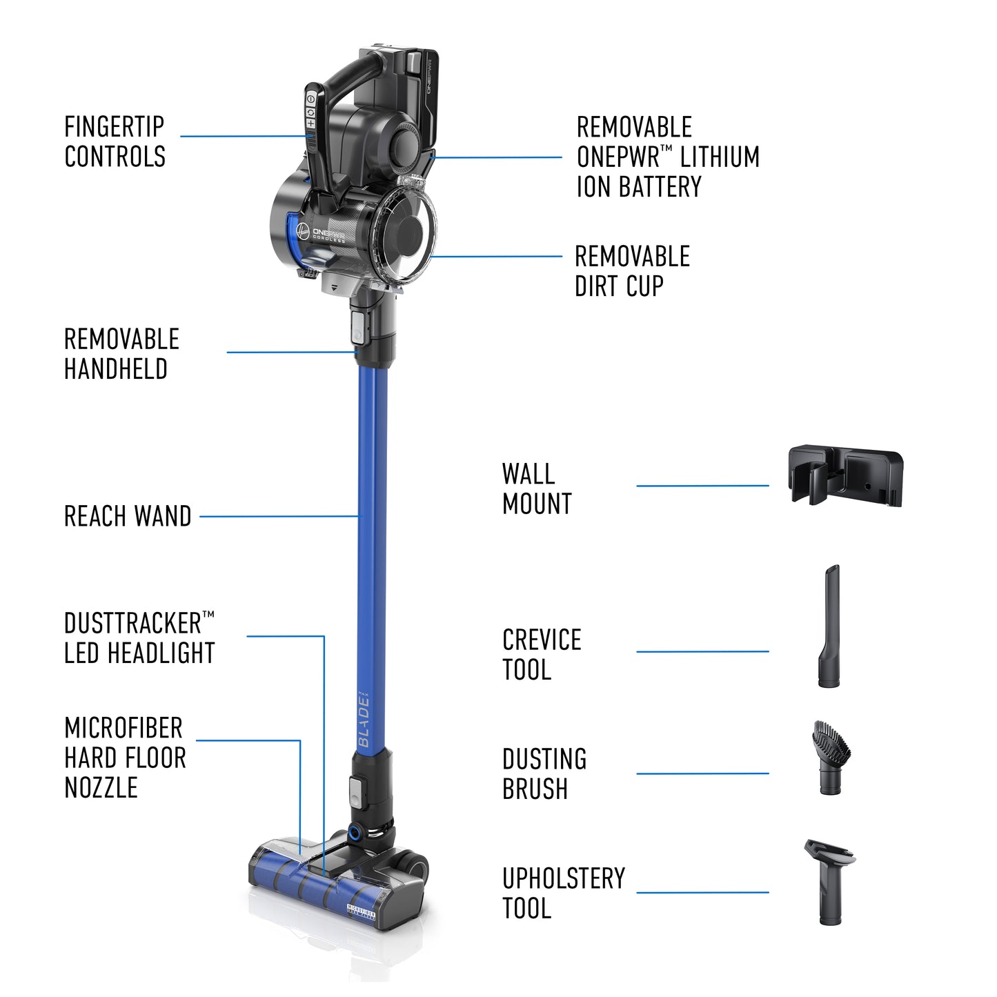 Aspirateur sans fil ONEPWR Blade MAX - Kit