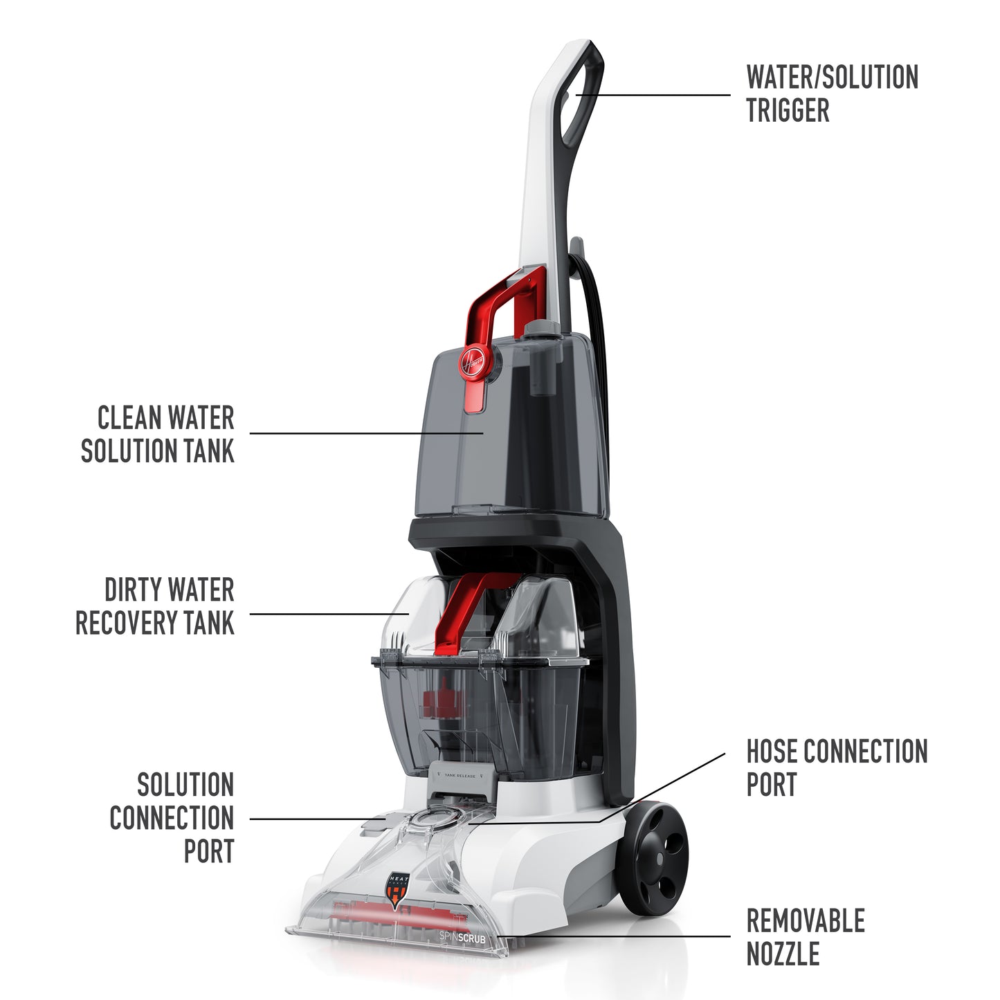 TurboScrub Carpet & Upholstery Cleaner