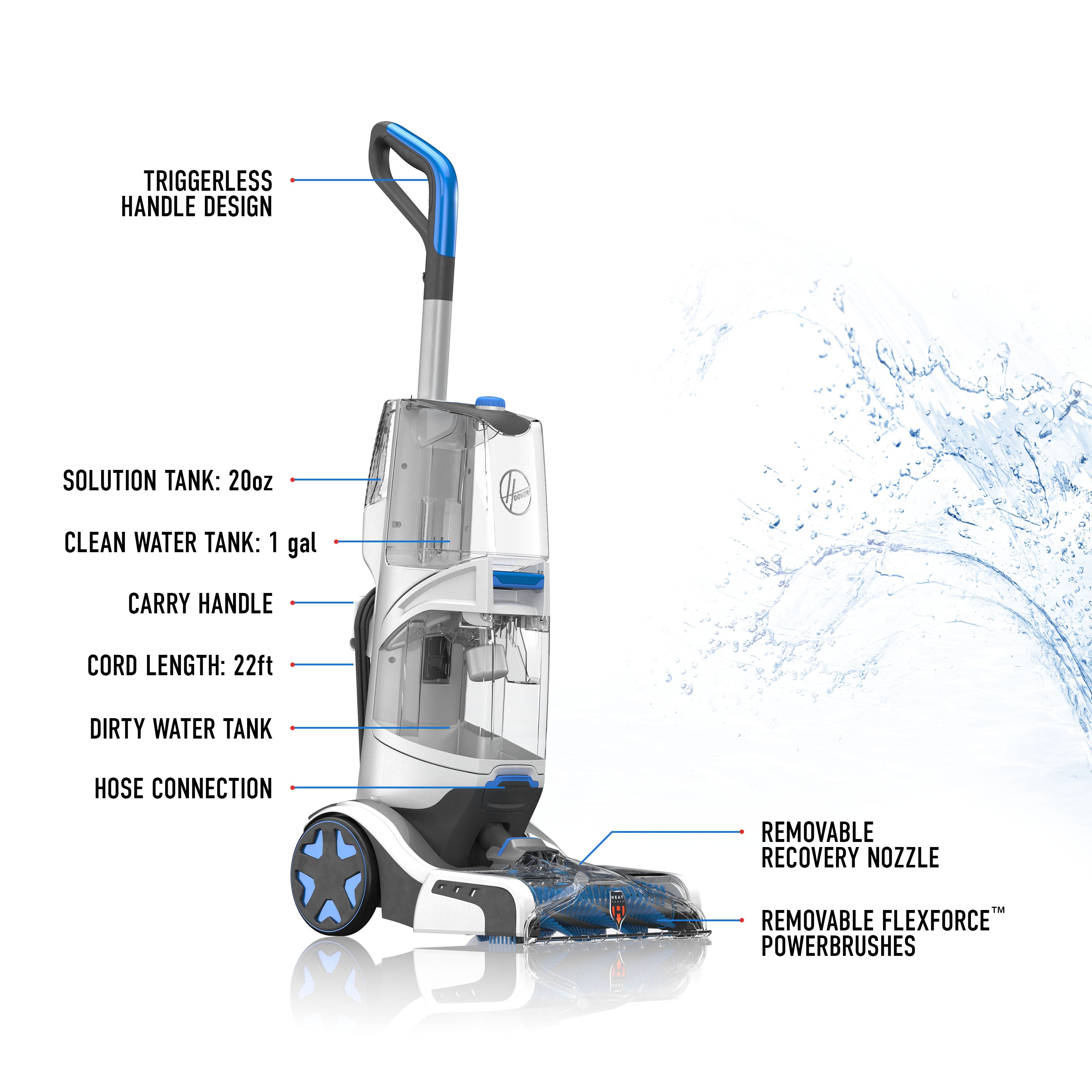 Hoover® SmartWash™+ Automatic Carpet Cleaner – Hoover Canada