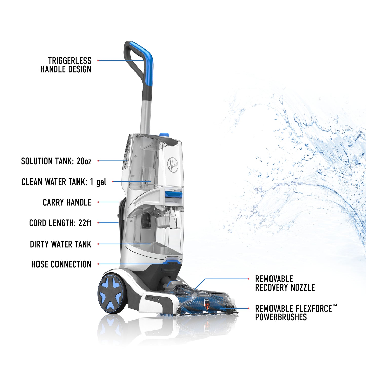 SMARTWASH CARPET CLEANER