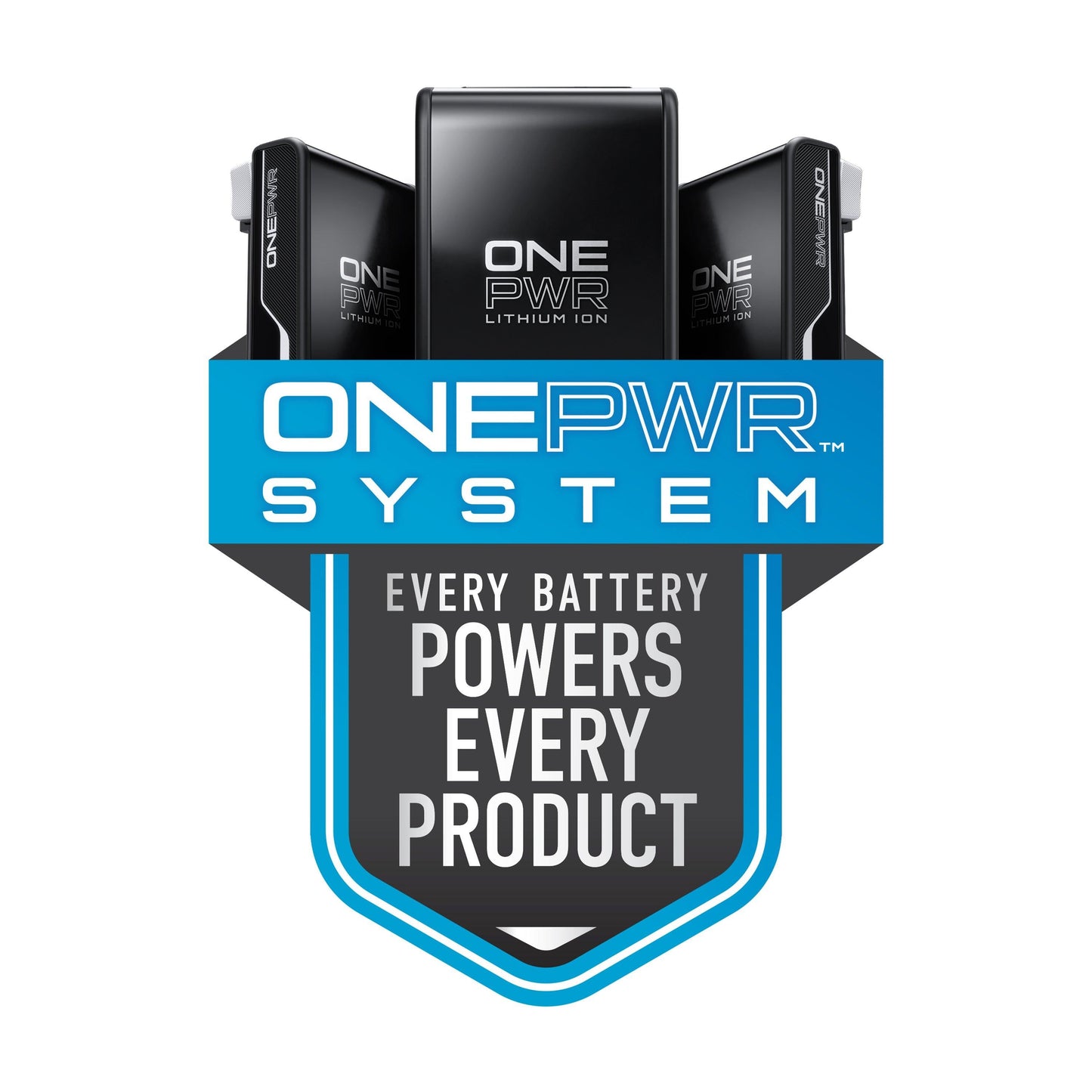 Chargeur double baie sans fil ONEPWR avec deux batteries 4.0