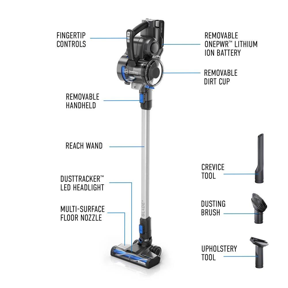 ONEPWR Blade+ Cordless Vacuum - Tool Only