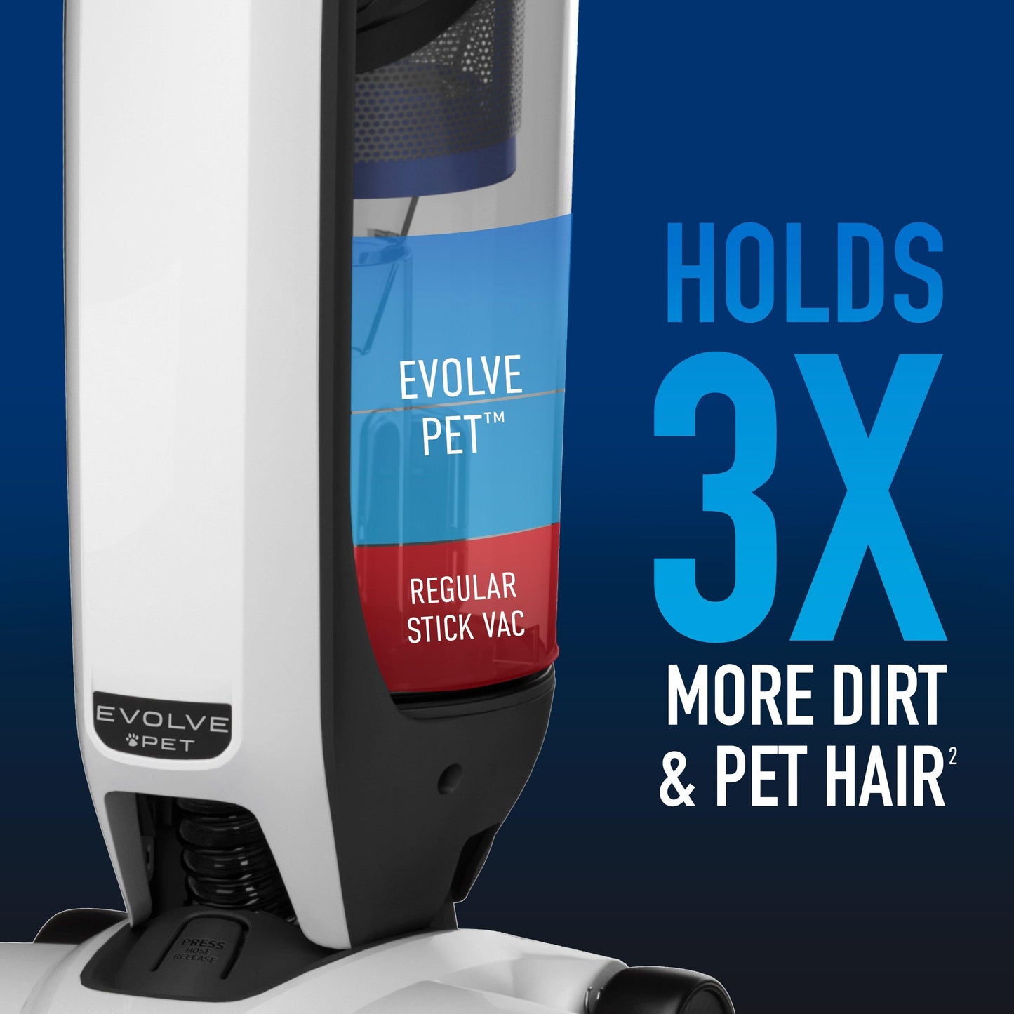 ONEPWR Evolve Pet Cordless Vacuum - Kit