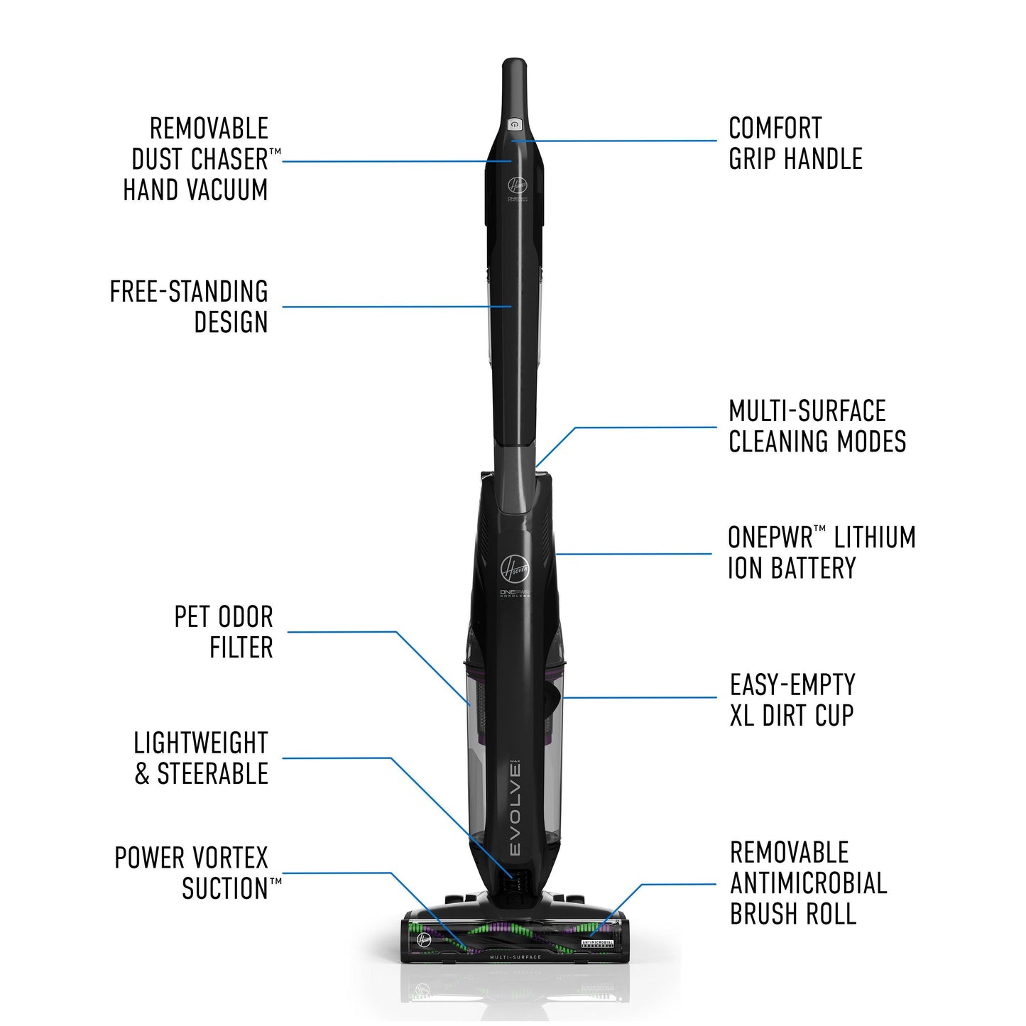 ONEPWR Evolve Pet Max Cordless Vacuum